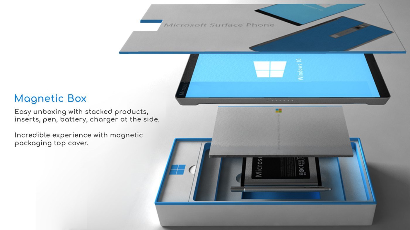 The packaging, opened out. Product on top, then a tray of inserts, pen and battery and charger down the side.